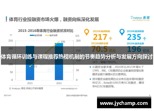 体育循环训练与课程推荐热榜机制的节奏趋势分析与发展方向探讨